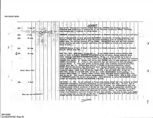 scanned image of document item 82/134