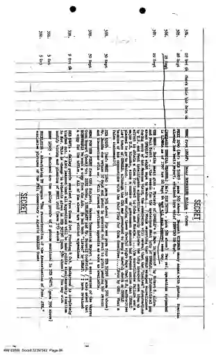 scanned image of document item 86/134