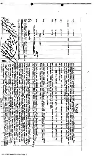 scanned image of document item 92/134