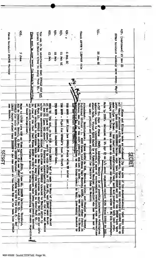 scanned image of document item 96/134