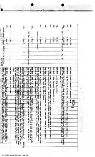 scanned image of document item 100/134