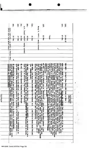 scanned image of document item 104/134