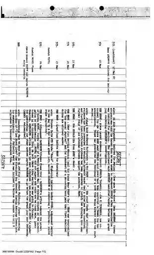 scanned image of document item 112/134