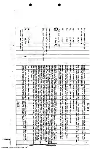 scanned image of document item 117/134