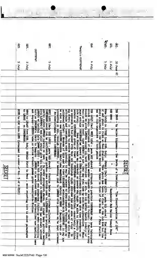 scanned image of document item 120/134