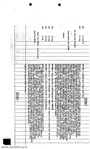 scanned image of document item 123/134