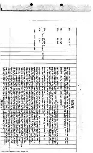 scanned image of document item 126/134