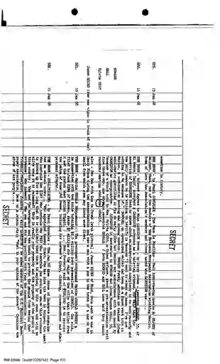 scanned image of document item 132/134