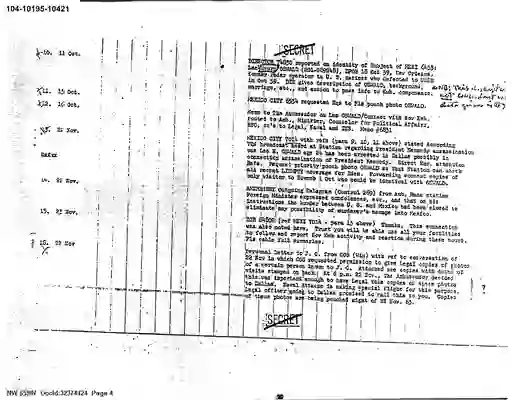 scanned image of document item 4/126