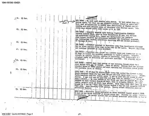 scanned image of document item 6/126