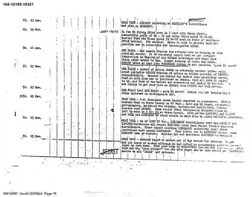 scanned image of document item 10/126