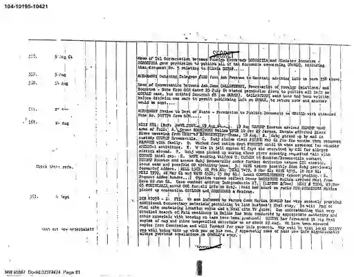 scanned image of document item 81/126