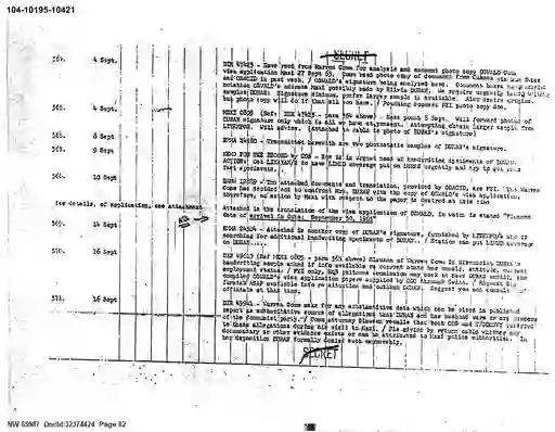 scanned image of document item 82/126