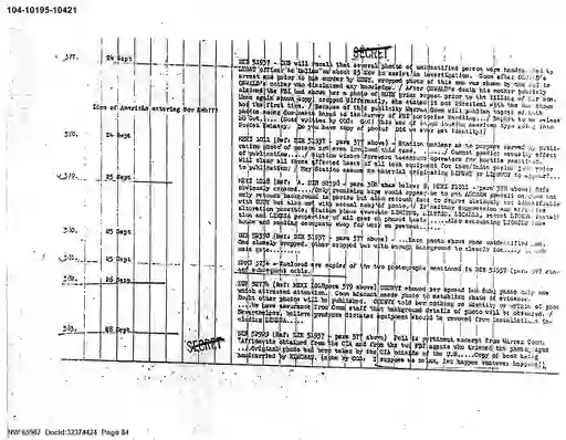 scanned image of document item 84/126