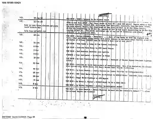 scanned image of document item 98/126