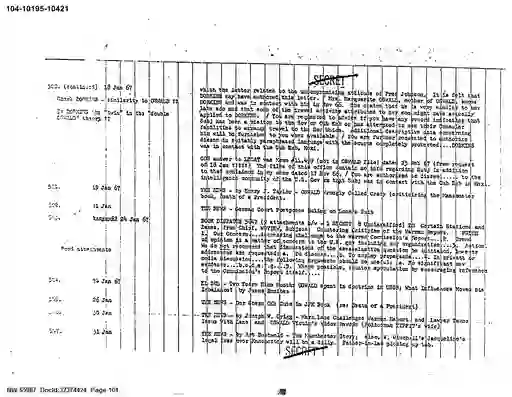 scanned image of document item 101/126