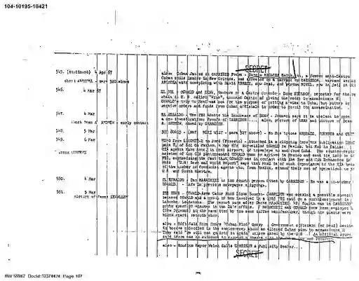 scanned image of document item 107/126