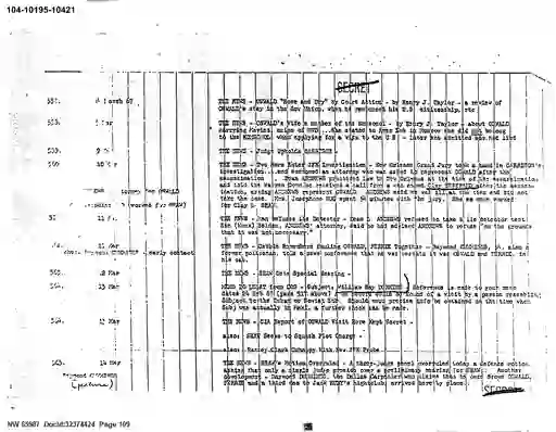 scanned image of document item 109/126