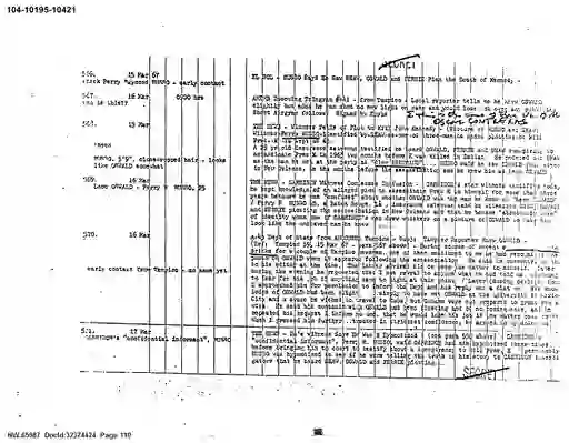 scanned image of document item 110/126