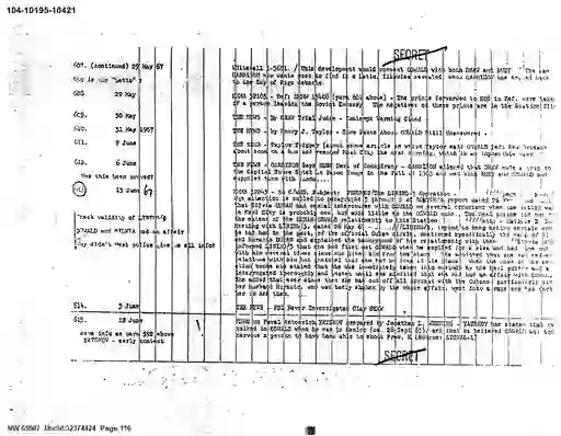 scanned image of document item 116/126