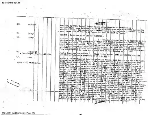 scanned image of document item 126/126