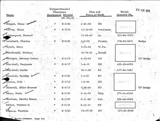 scanned image of document item 161/210