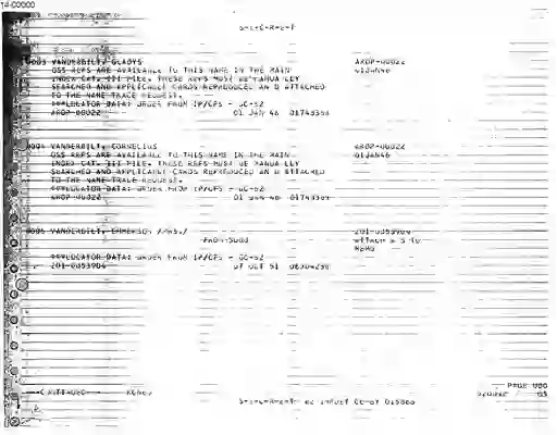 scanned image of document item 3/8