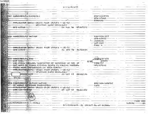 scanned image of document item 7/8