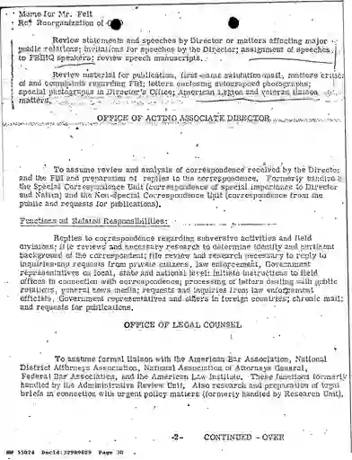 scanned image of document item 30/223