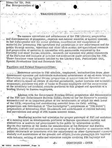 scanned image of document item 31/223