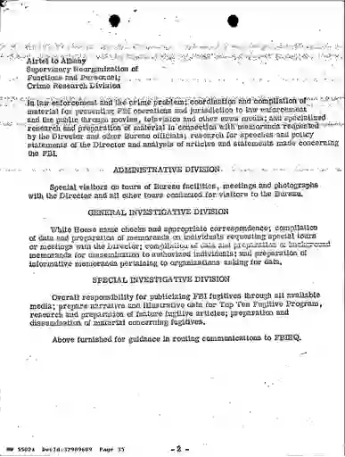 scanned image of document item 35/223