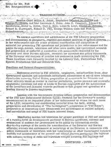 scanned image of document item 57/223