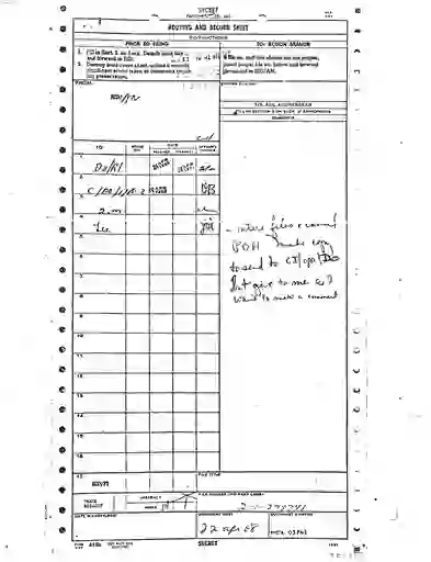 scanned image of document item 10/195