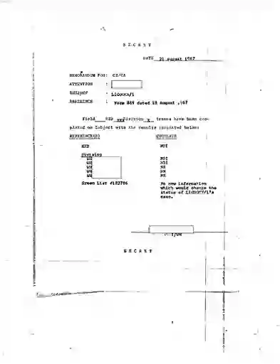 scanned image of document item 34/195