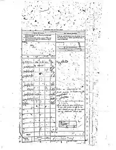 scanned image of document item 47/195