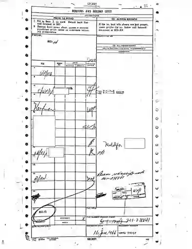 scanned image of document item 76/195