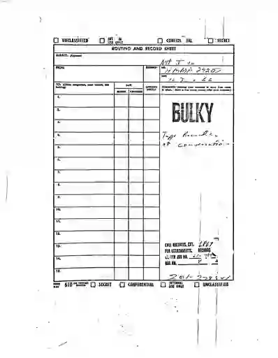 scanned image of document item 80/195