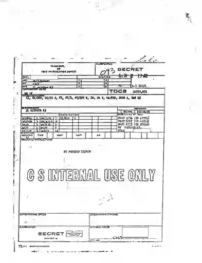 scanned image of document item 77/154