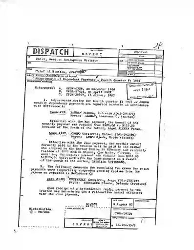 scanned image of document item 105/441