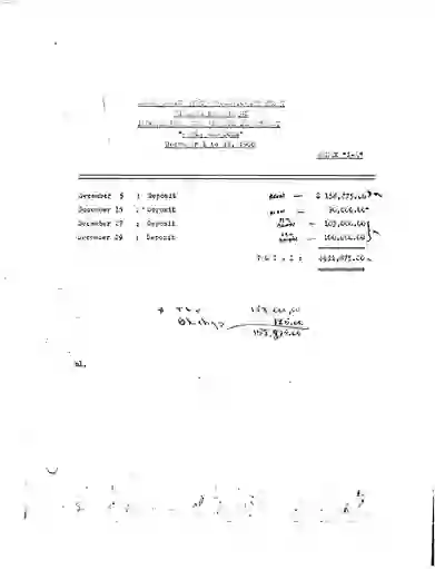 scanned image of document item 150/441