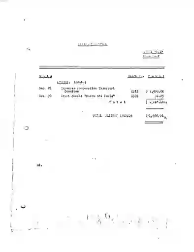 scanned image of document item 179/441