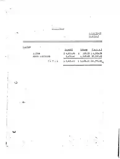 scanned image of document item 186/441