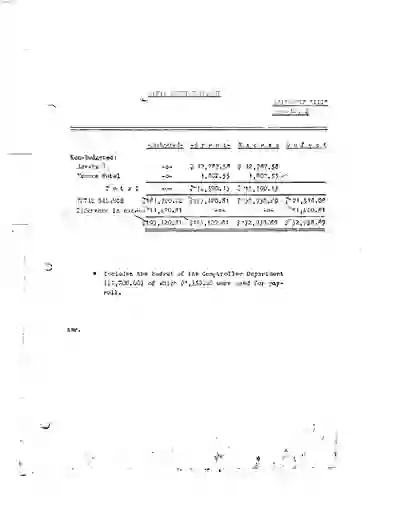 scanned image of document item 202/441