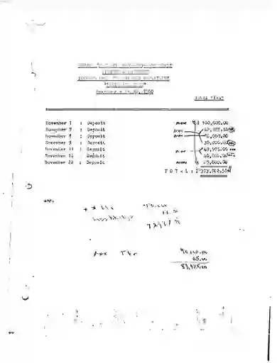 scanned image of document item 203/441