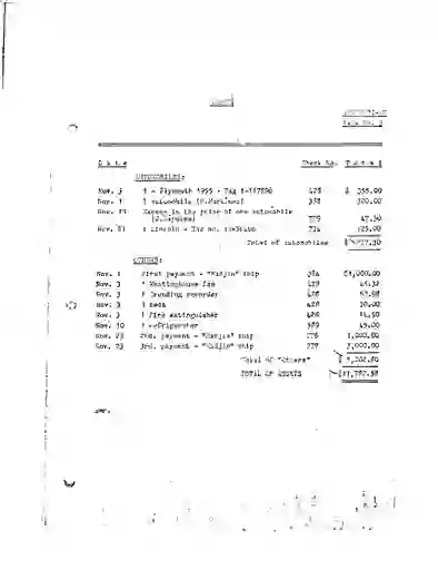 scanned image of document item 209/441