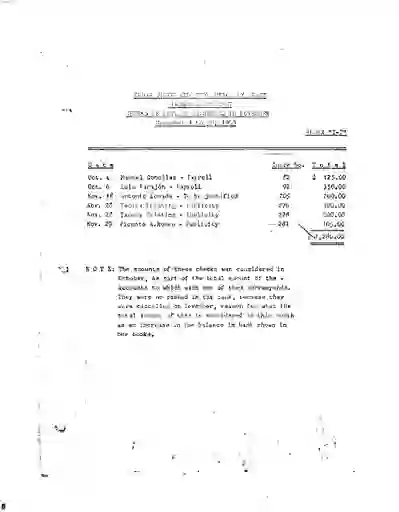 scanned image of document item 230/441