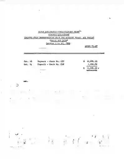 scanned image of document item 261/441