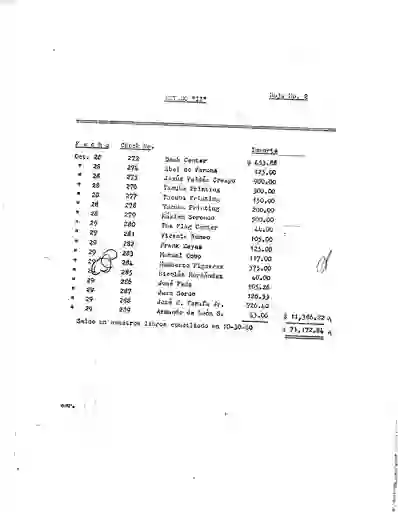 scanned image of document item 286/441