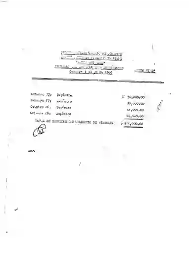 scanned image of document item 287/441