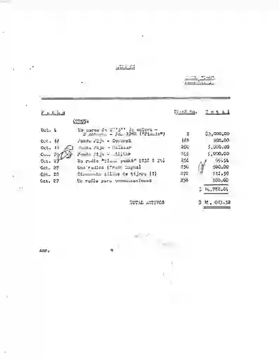 scanned image of document item 292/441